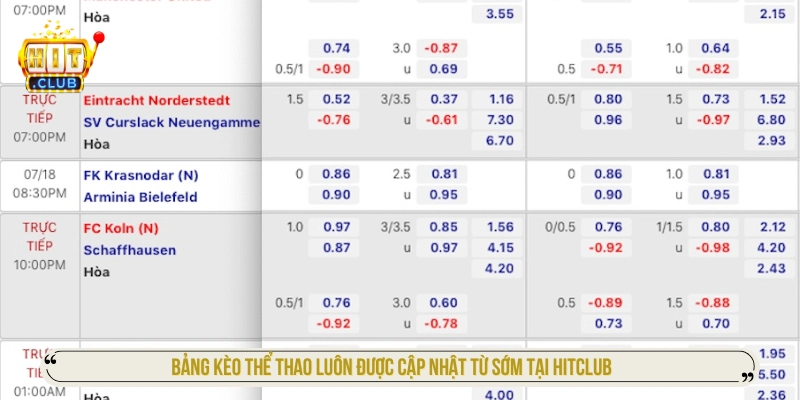 Hitclub - Trang Chủ Hit Club, Tải App iOS/APK Mới Nhất Bảng kèo thể thao luôn được cập nhật từ sớm tại HITCLUB